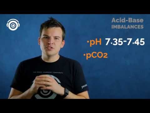 Acid-Base Imbalances Made Easy for Nursing