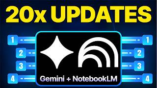 NEW Gemini Notebooks Update is INSANE!