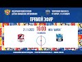 Территория Хоккея U15 ЦФО - СФО 1/4 финала