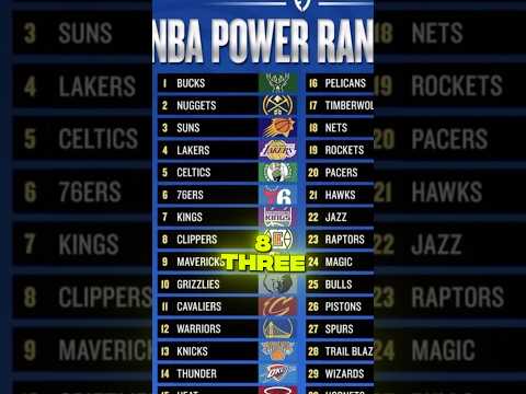 Thumbnail for NBA power rankings are so dumb