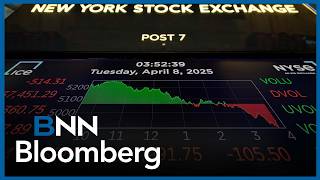 'When you see this narrowness in a market rally it is worrisome': Dehal