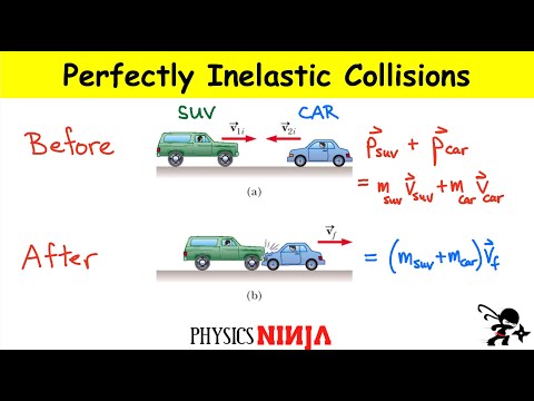 Perfectly Inelastic Collision Problem