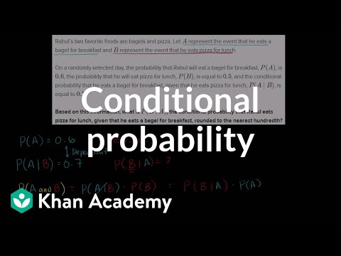 Calculating Conditional Probability Video Khan Academy