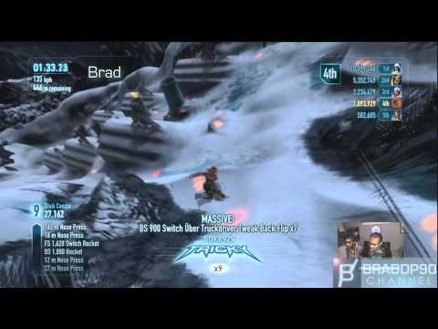 iso ssx blur