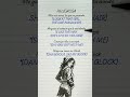 PELIGROSA FloyyMenor Lyrics English Translation Viral TikTok Song