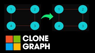 YouTube video 'Clone Graph - 133. LeetCode - Java'