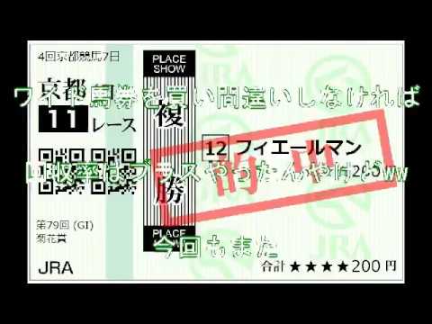 【回収率の悪い競馬予想】GⅠ天皇賞　2018年10月28日