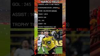Download lagu PROFIL DAN STATISTIK PEMAIN BOLA || MARCO REUS || BORRUSIA DORTMUND mp3 Download lagu PROFIL DAN STATISTIK PEMAIN BOLA || MARCO REUS || BORRUSIA DORTMUND mp3