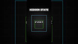 RNNs Explained in 60 Seconds #ai #coding #machinelearning