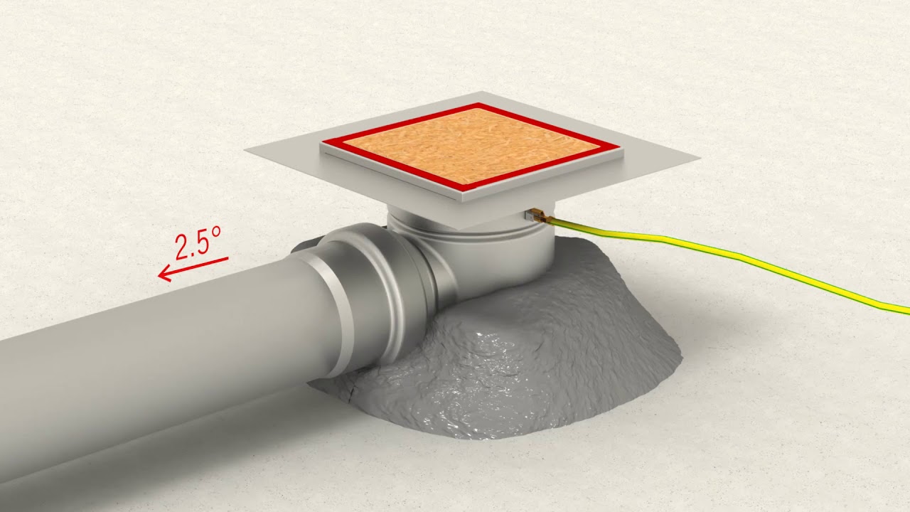 ACO védőfedéllel ellátott rozsdamentes acél csempeperemes padlóösszefolyó beépítése lapburkolatú pad