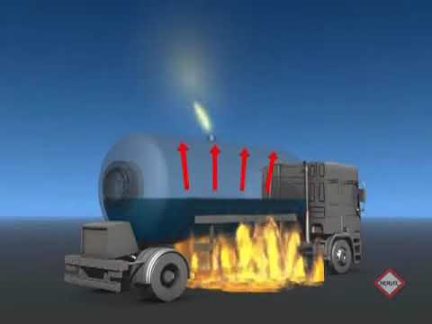 BLEVE explosion on Tanker. Explanation in detail