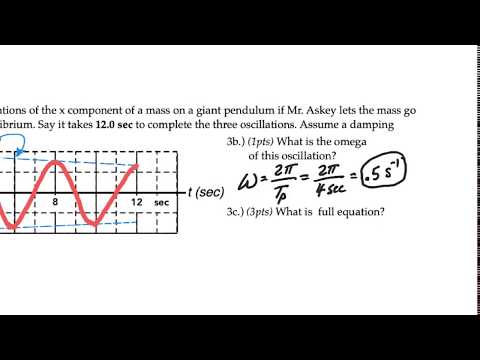 Askey Physics -- PhySP20 --  SHM with Damping