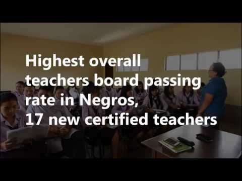 Southland College - a 2014 Overview