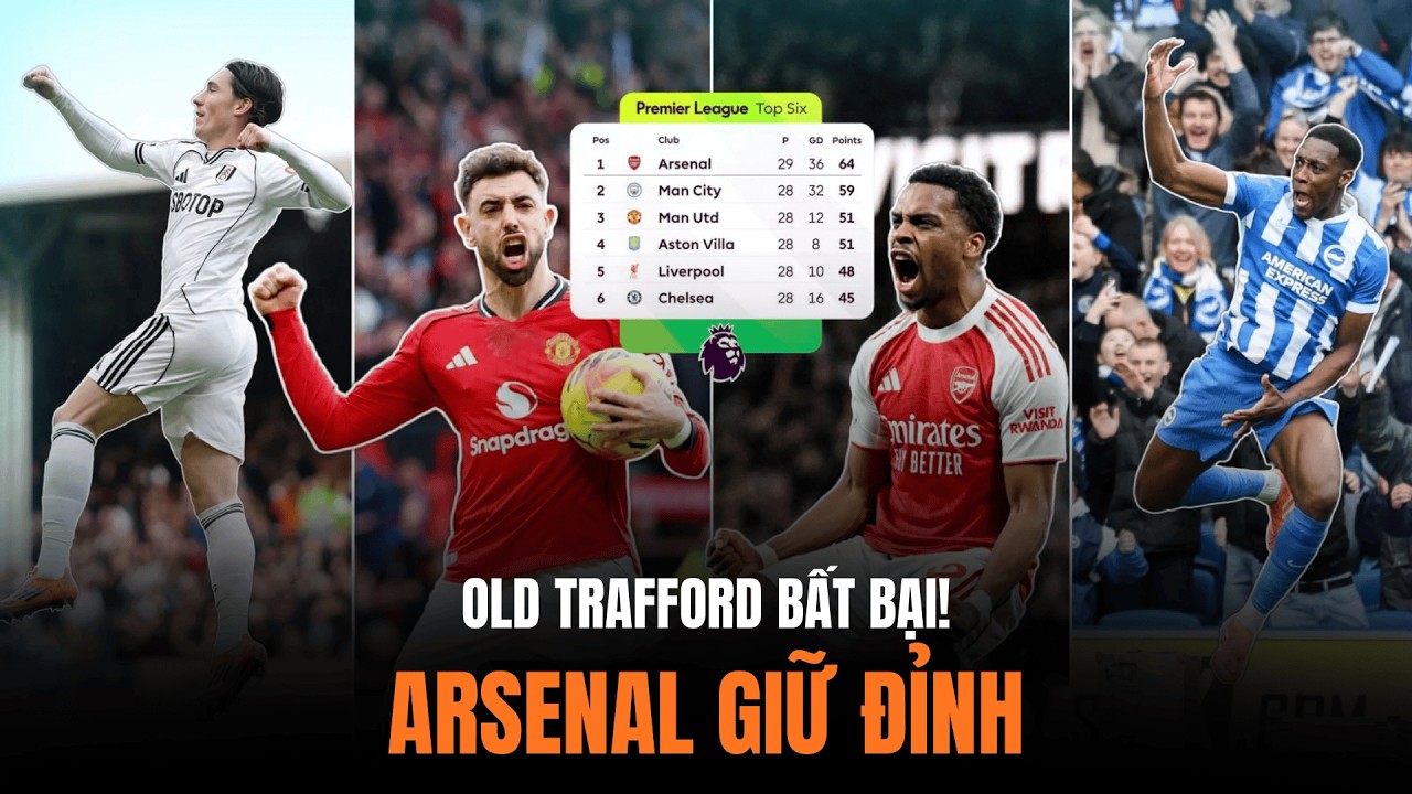 MU Ngược Dòng Palace, Arsenal Hạ Chelsea - Tottenham Chạm Đáy | Premier League 1/3/2026