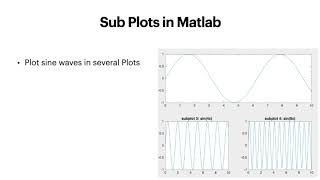 1.3 Matlab Tutorials: How to use subplots in Matlab