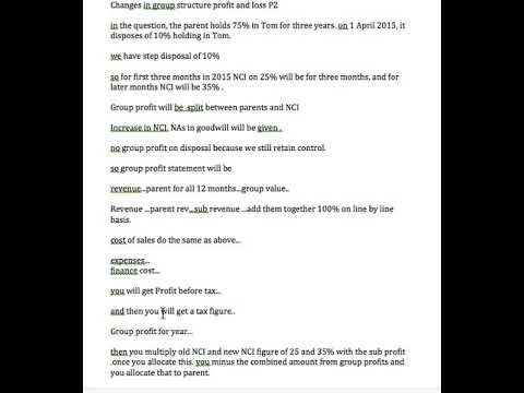 p2 changes in group structure profit and loss