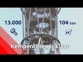 De Kempentoren in Tilburg is klaar