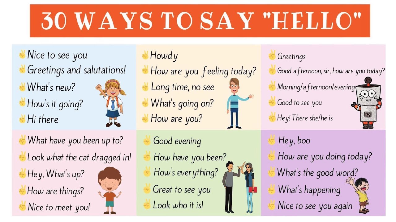 30 Different Ways to Say HELLO in English | Useful Greetings for English Learners