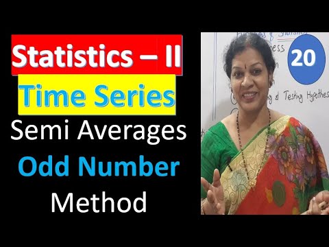 1 Regression Analysis Introduction Actual Mean Method from Statistics Subject