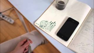 Sin Fang - Nothings (Summer Echoes)