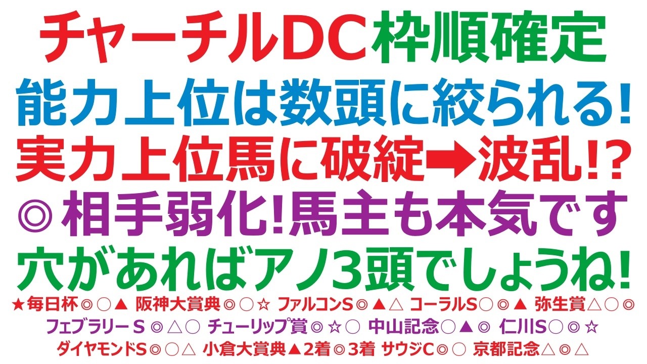チャーチルダウンズカップ2026枠順確定　能力上位は数頭に絞られる！実力上位馬に破綻➡波乱！？◎相手大幅に弱化！馬主さんも本気です。穴があれば、アノ3頭でしょうね。