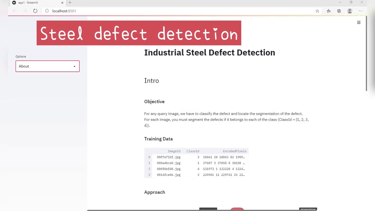 Steel Defect Detection using Deep Learning