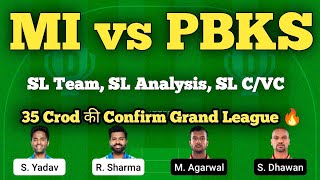 mi vs pbks dream team | mumbai vs punjab dream team prediction | dream team of today match
