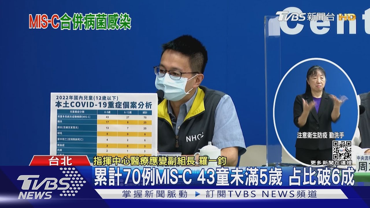 童MIS-C增8例 3歲男童併發輪狀病毒感染
