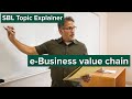 SBL Topic Explainer E Business Value Chain