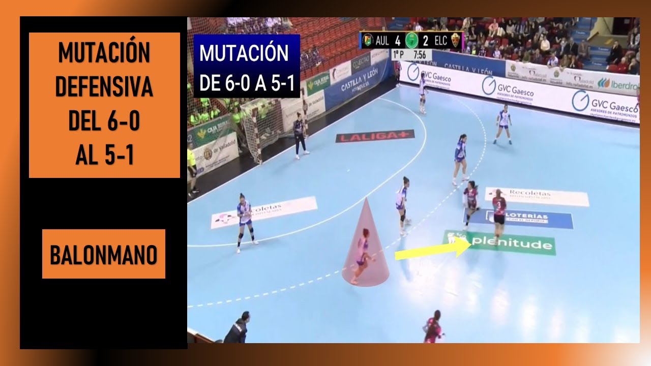 Handball: Defense from 6-0 to 5-1
