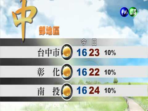 持續回暖! 白天各地高溫可達26度