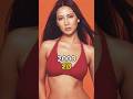 Mohabbatein Cast Then And Now 2000 2024