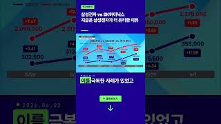 삼성전자 vs SK하이닉스 지금은 이 종목이 더 유리합니다ㅣ이창환 iM증권 서울금융센터 이사