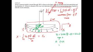 Linear Momentum Equation with non-uniform velocity