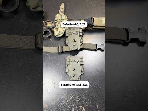 Safariland® Holsters |  Levels of Retention 101 (Level I - Level IV)