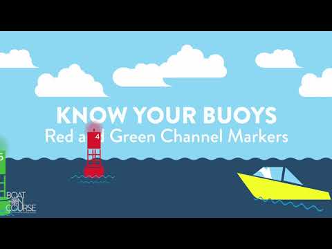 Know Your Buoys: Red & Green Channel Markers