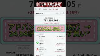 #日本株投資 #新NISA #どの株買う #今買う銘柄 #投資初心者 #おすすめ銘柄 #資産運用 #株式投資 #株式 #日本株 #株式市場