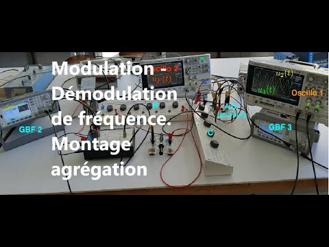 Modulation - Démodulation de fréquence