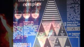 ANONYMOUS  - ILLUMINATI - WE BRING YOU TO DEN HAAG CRIMINAL COURTS NOW