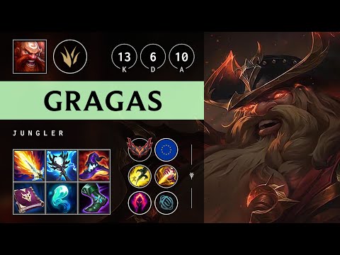 Gragas Jungle vs Taliyah: Dominating - EUW Grandmaster Patch 14.22