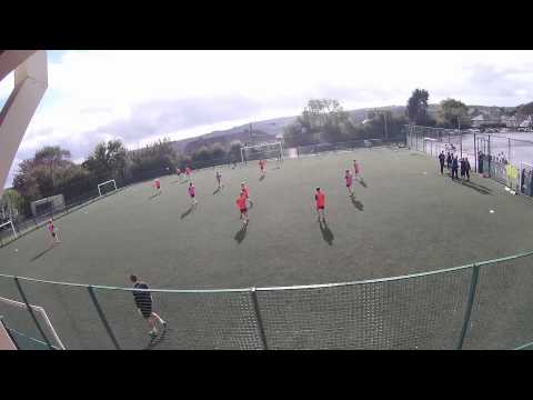 TG 1 Movement, Support , Danger Patterns 20/10/15