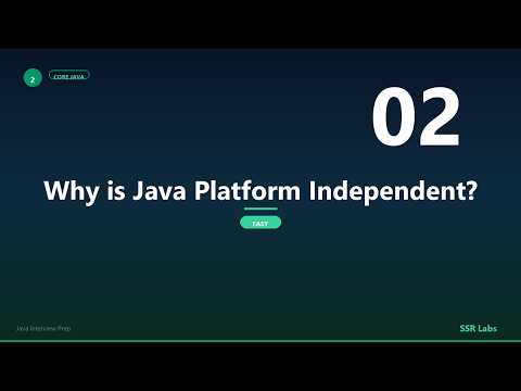 Why Is Java Platform Independent Easy Java Interview Prep 2