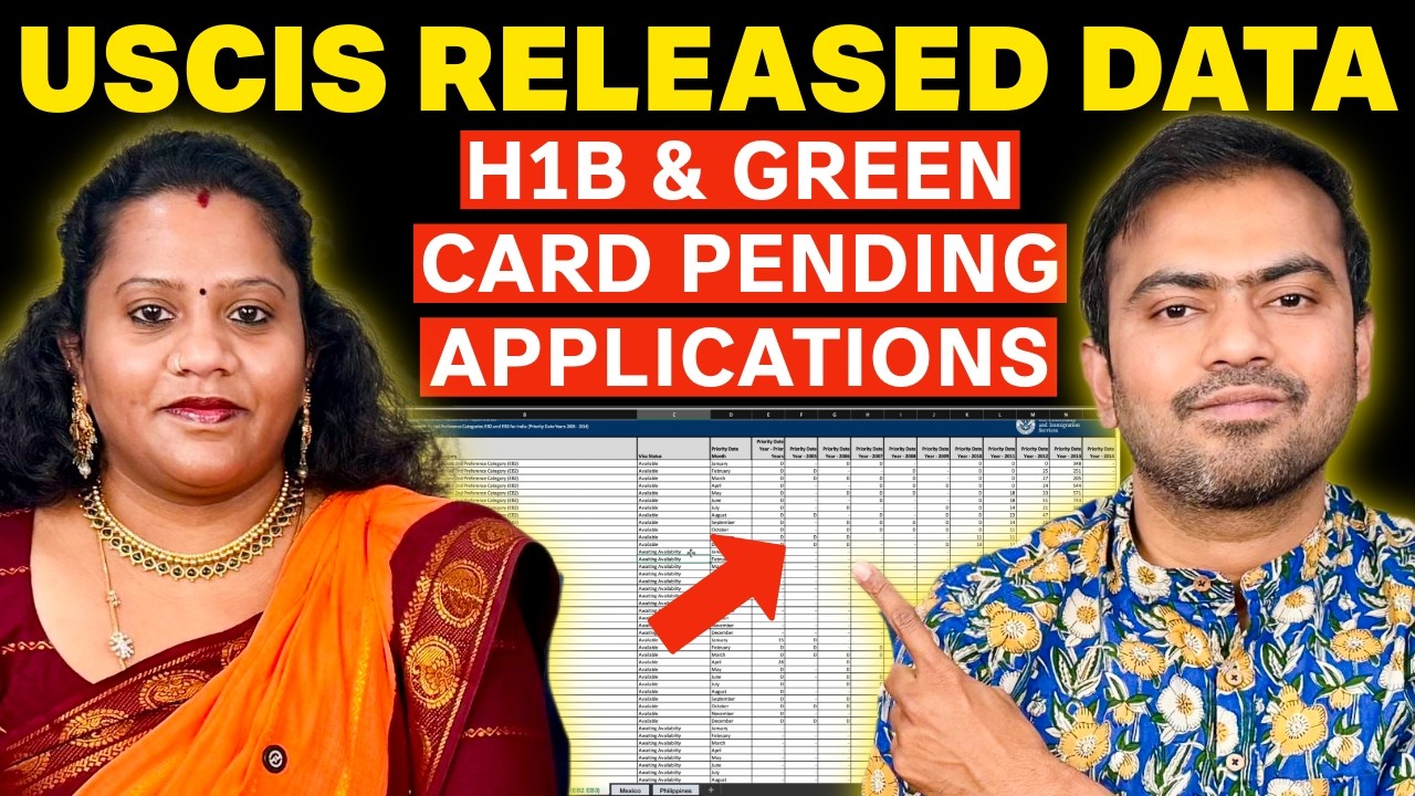 🚨 USCIS Released NEW Data! H1B Approvals & Green Card Dates with the Pending Applications Numbers