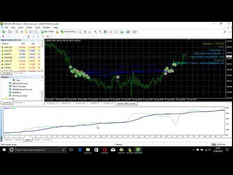 Video MMM Keltner Chanell Special Series