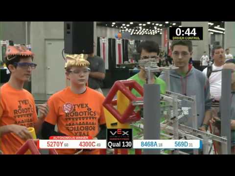 2015 VRC Math Q130 - 5270Y 4300C vs 8468A 569D - 63 to 76 - VEX Worlds 2015 - Math Division