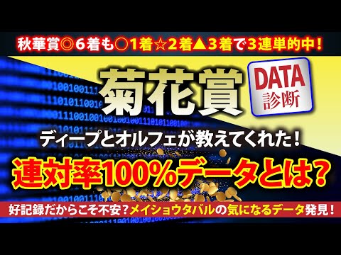 ボレアル賞 - 定義