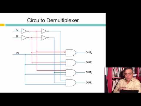Demultiplexer Elettronica Digitale-29elode