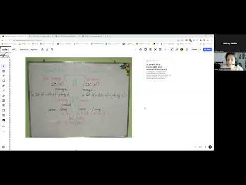 Substitution drill B1 Alex Anna