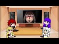 Frieren Party + Serie React to Kaguya (Naruto vs Sasuke) []Sousou no Frieren & Naruto[] Part 3