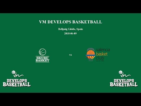 Skuru Basket (P02) mot Valencia Basket Club - 2018-06-09
